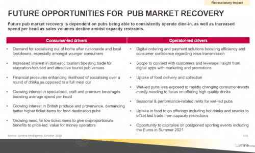 pub-market-report-2020-slide-3