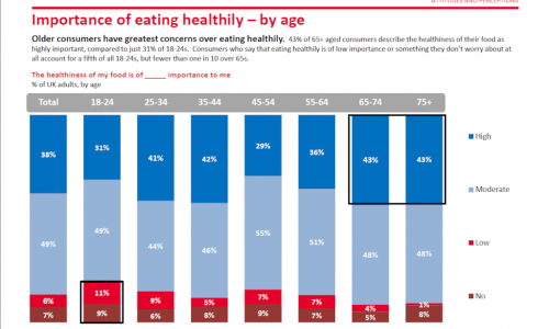 healthier-eating-2019-slide-1