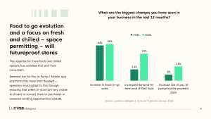 Slide8 Lumina Intelligence UK Forecourt Market Report 2026