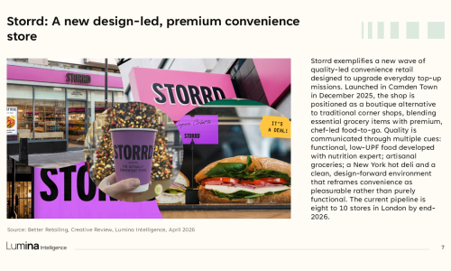 Slide7 The Modern UK Consumer - Lumina Intelligence